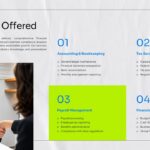 Accounting Firm Business Plan - Services Offered slide