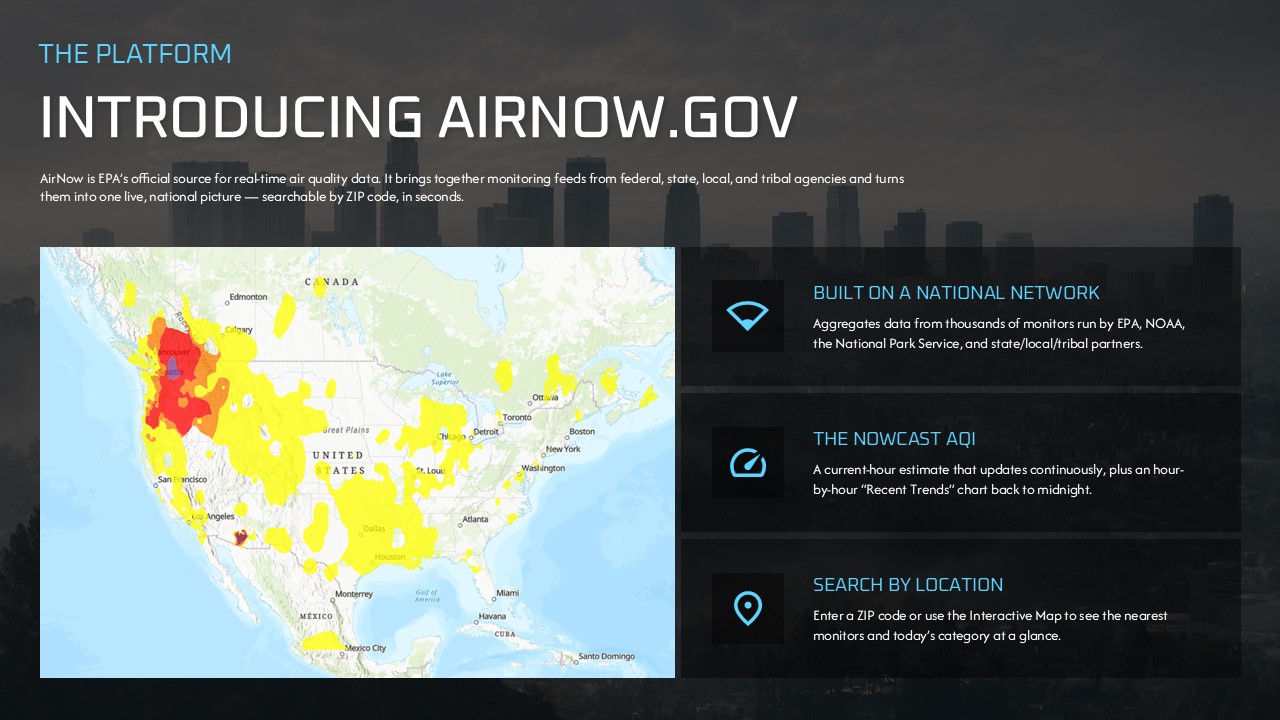 Air Quality Presentation Template - AirNow.gov platform slide with interactive map and three feature callouts