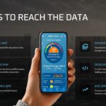 Air Quality Presentation Template - Six-feature grid slide with smartphone AirNow app mockup in the center