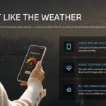 Air Quality Presentation Template - Call-to-action slide with AirNow app mockup and three behavioral action cards