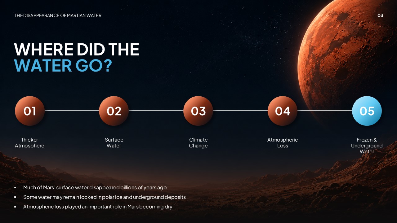 Ancient Mars Water Disappearance Timeline Template - Five-node horizontal timeline tracing Mars water history from thick atmosphere to frozen remnants