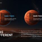 Ancient Mars Water Early vs Modern Mars Template - Side-by-side planet comparison showing wet ancient Mars versus cold barren Mars today