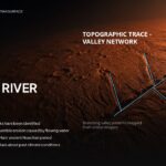 Ancient Mars Water Valley Networks Template - Annotated topographic diagram with blue channel lines tracing ancient river valleys across Martian terrain