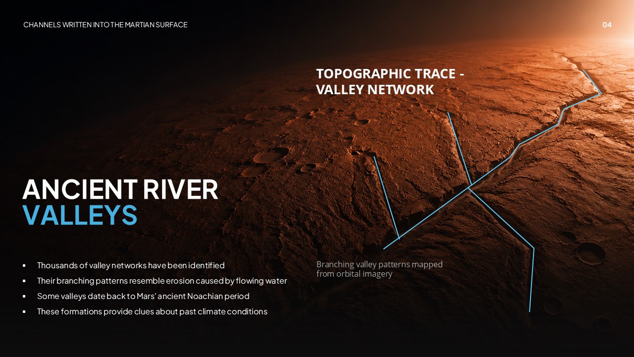 Ancient Mars Water Valley Networks Template - Annotated topographic diagram with blue channel lines tracing ancient river valleys across Martian terrain