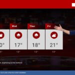 BBC News Template - closing sign-off slide with contact details