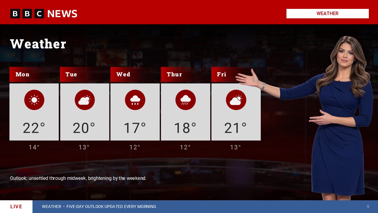 BBC News Template - closing sign-off slide with contact details