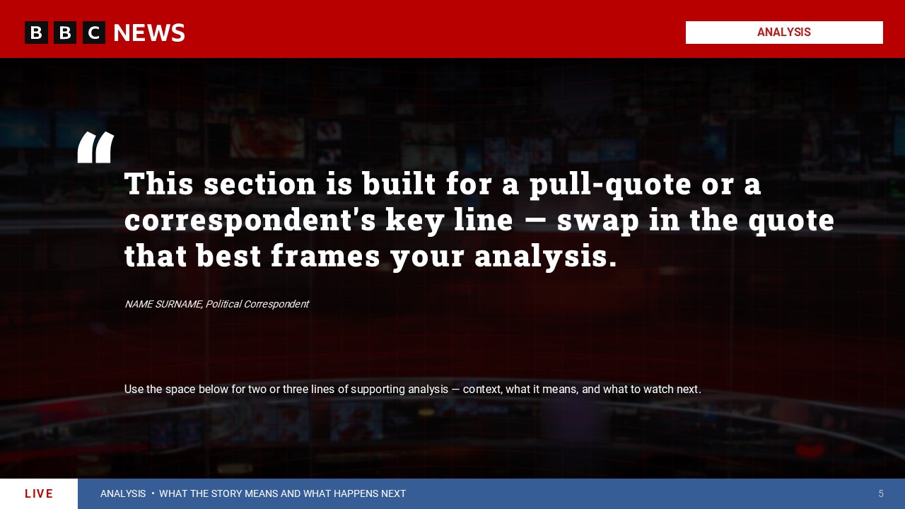 BBC News Template - markets business KPI dashboard slide