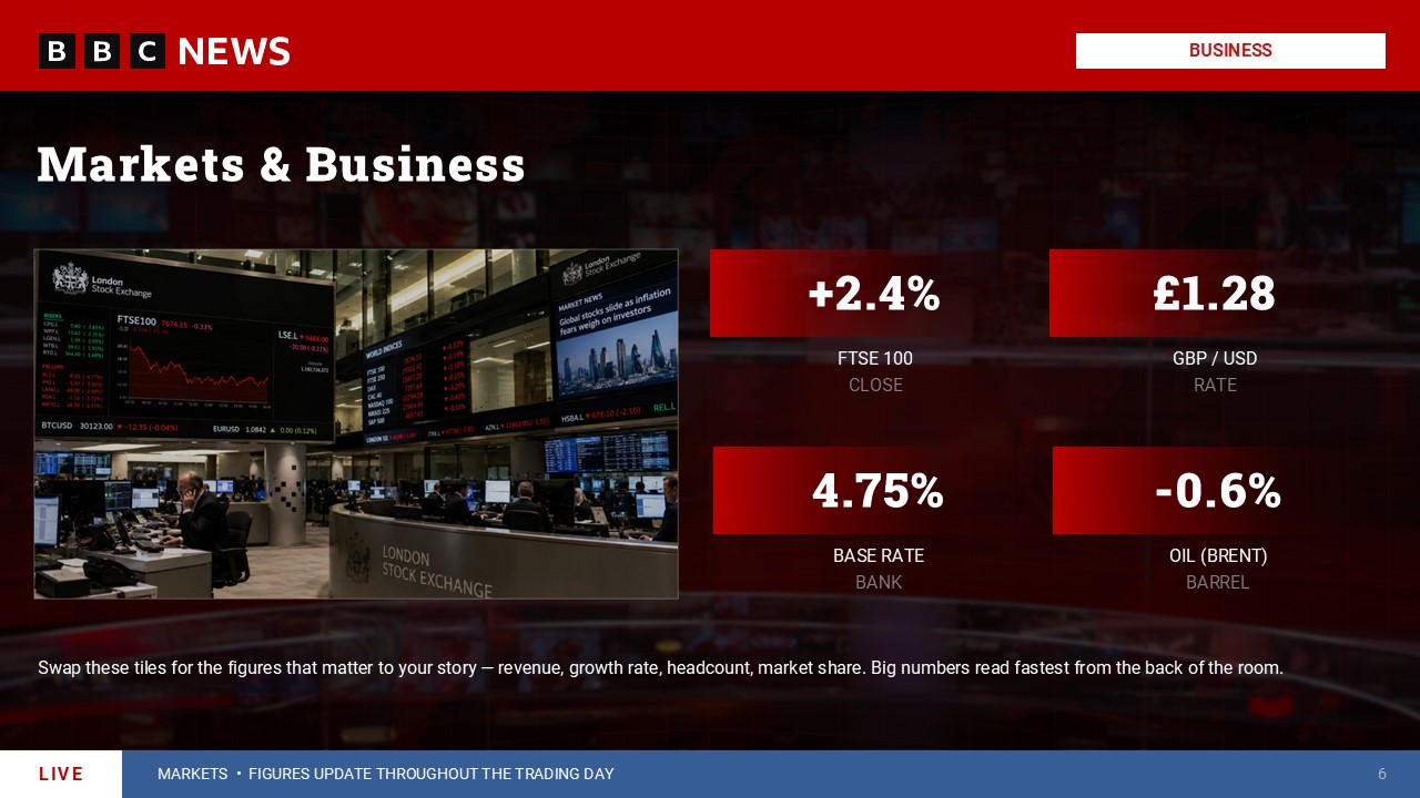 BBC News Template - technology three-point breakdown slide