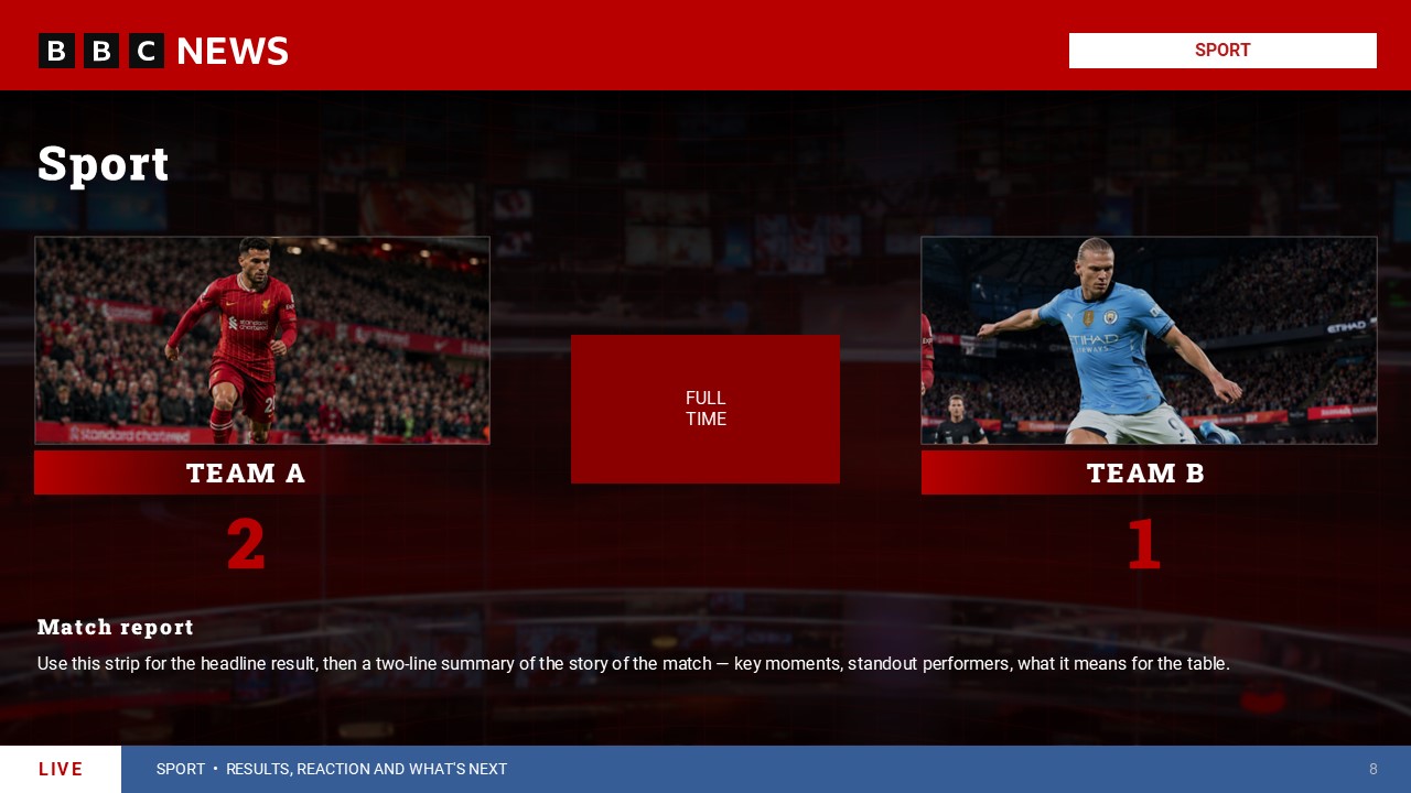 BBC News Template - weather five-day forecast timeline slide