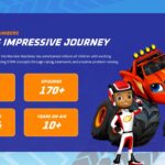 Blaze and the Monster Machines Template - Friendship slide to spotlight Blaze and Starla's teamwork and partnership