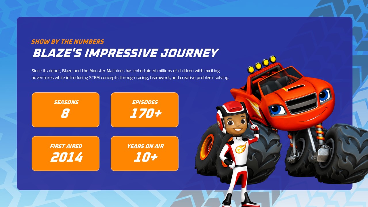 Blaze and the Monster Machines Template - Friendship slide to spotlight Blaze and Starla's teamwork and partnership