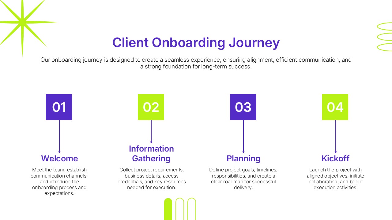 Client Onboarding Communication Plan Template - Split editorial slide with +75% stat callout and meeting schedule sections