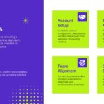 Client Onboarding Thank You Template - Deep purple closing slide with bold THANKS headline, green banner, and collaboration photo