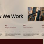 Construction Company Profile - How We Work slide with four-step process flow below a construction site photo