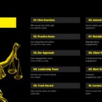 Corporate Lawyers Google Slides PowerPoint Template - 10-section agenda grid with Lady Justice and yellow numbered cards