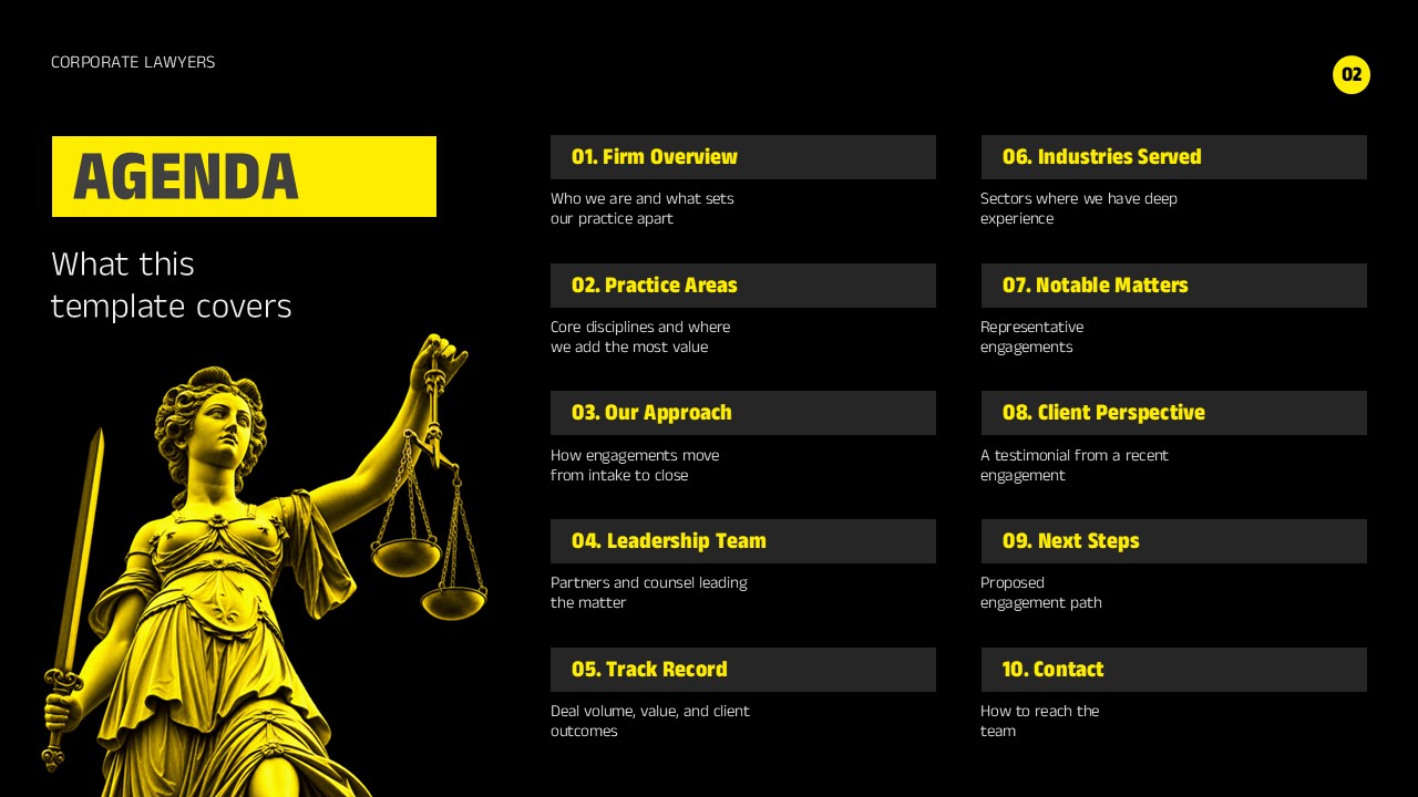 Corporate Lawyers Google Slides PowerPoint Template - 10-section agenda grid with Lady Justice and yellow numbered cards