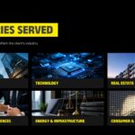 Corporate Lawyers Industries Served Template - Six-panel photo grid covering finance, tech, real estate, and healthcare sectors