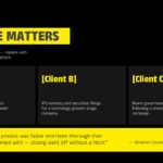 Corporate Lawyers Notable Matters Template - Three deal case study cards topped by a bold yellow client testimonial banner