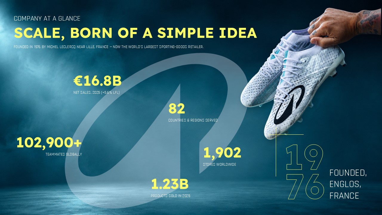 Decathlon Company at a Glance Template - Dark teal slide with neon-green stats and dramatic football cleat photography