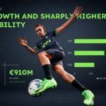 Decathlon Financial Performance Template - Dark slide with neon-green KPIs, bar chart, and action soccer photography