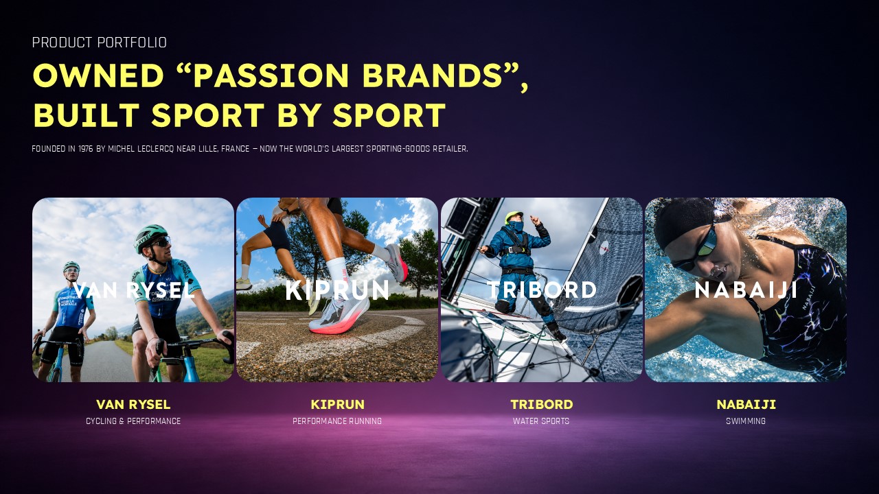 Decathlon Passion Brands Template - Navy portfolio slide featuring Van Rysel, Kiprun, Tribord, and Nabaiji brand cards