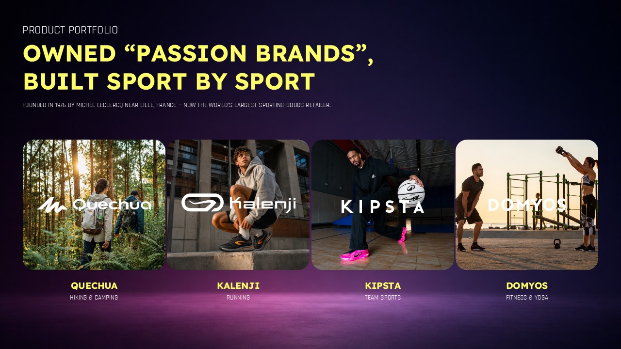 Decathlon Product Portfolio Template - Dark navy slide showcasing Quechua, Kalenji, Kipsta, and Domyos brand cards