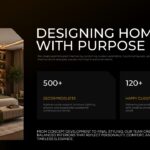Decor Store Template - Services slide to outline your design approach and specializations