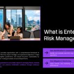 Enterprise Risk Management Importance Template - four numbered purple vertical cards on black background