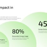 ESG Presentation Template - Case studies slide with green card and sustainability photo grid