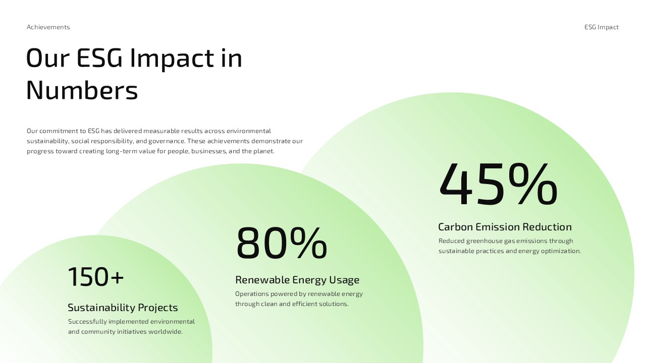 ESG Presentation Template - Case studies slide with green card and sustainability photo grid