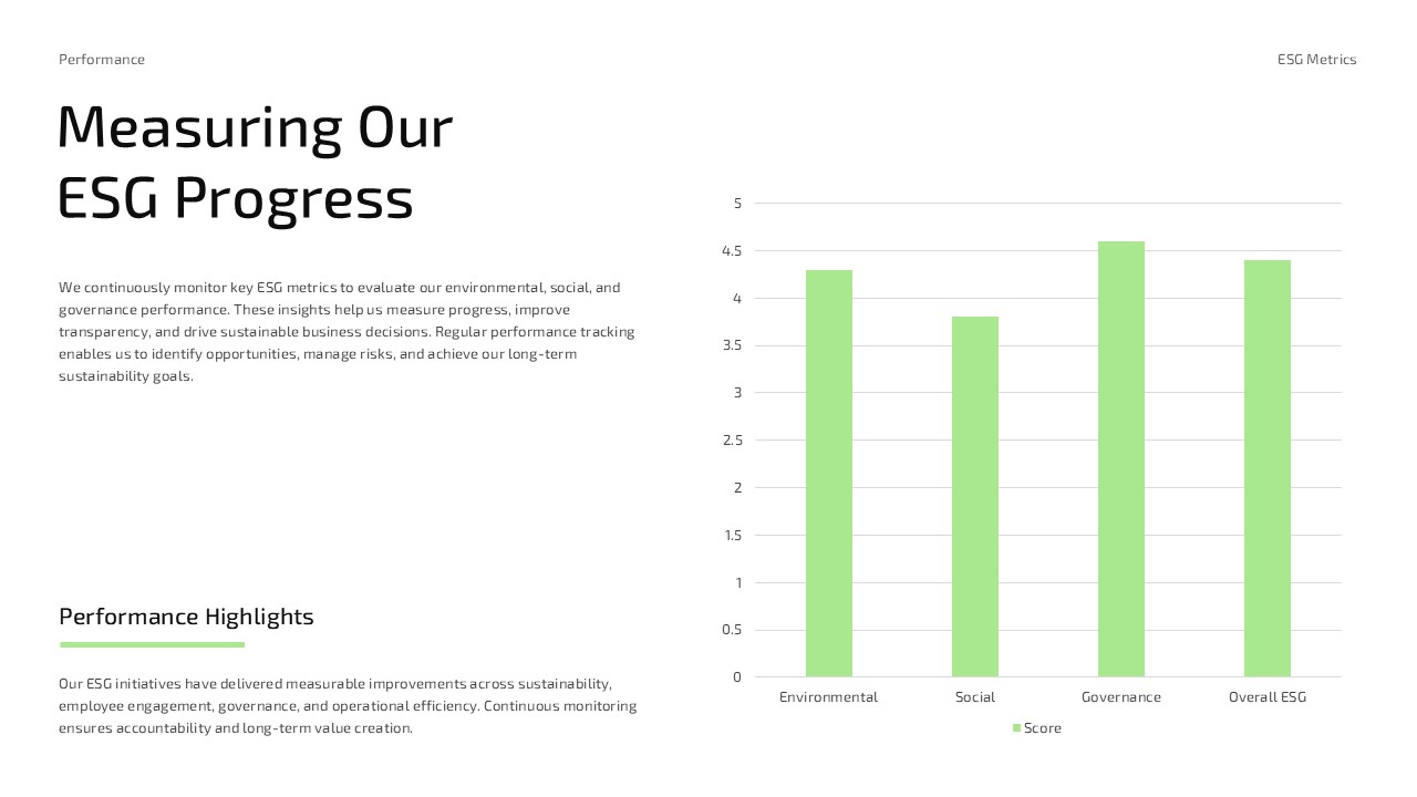 ESG Presentation Template - Three-pillar initiatives slide with Environmental, Social, Governance cards
