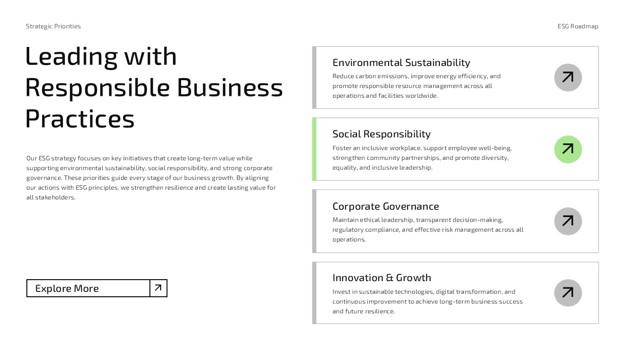 ESG Presentation Template - Leadership team slide with four portrait cards and job titles