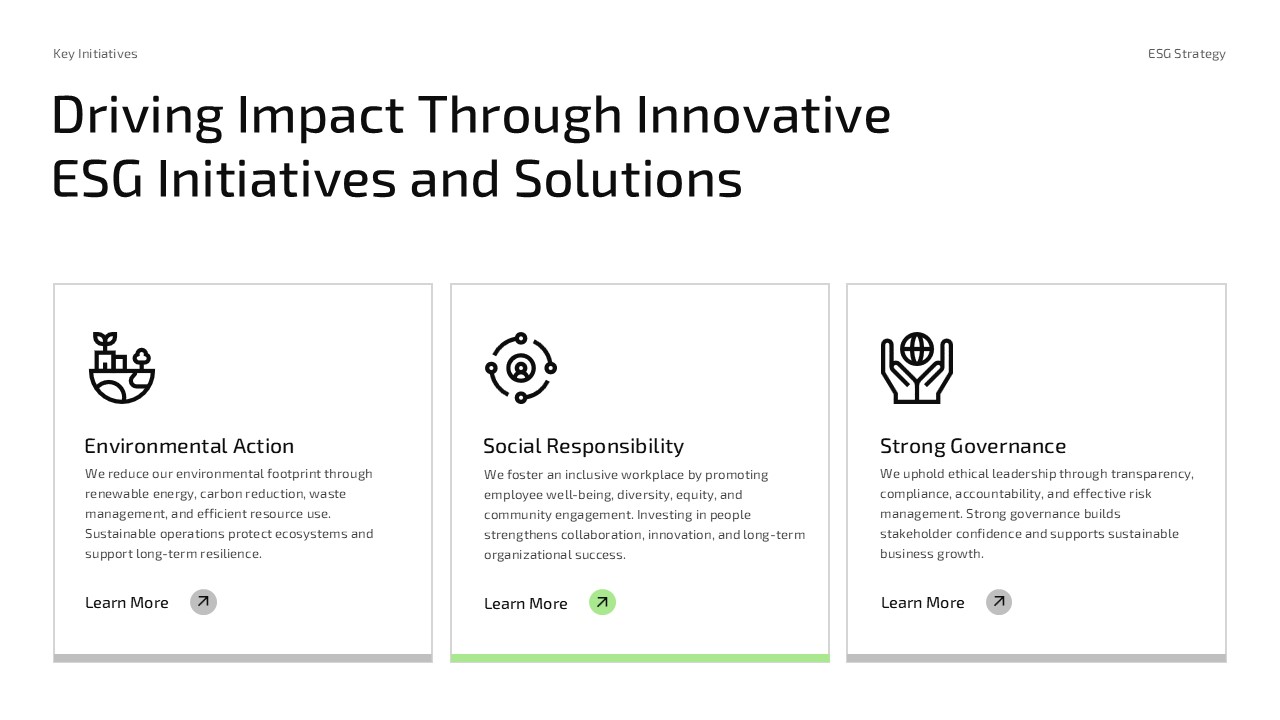 ESG Presentation Template - Strategic roadmap slide with four ESG priority list items