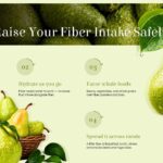 FiberMaxxing Playbook Slide - Four sage-green steps for safely raising fiber intake with pear photography