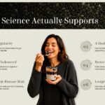 FiberMaxxing Benefits Slide - Six science-backed fiber benefits flanking a lifestyle wellness photo