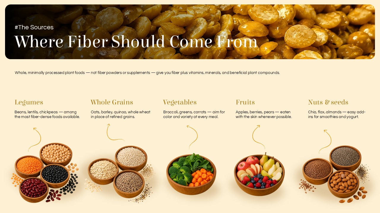 FiberMaxxing Food Sources Slide - Five golden-toned columns covering legumes, grains, veg, fruits, and seeds