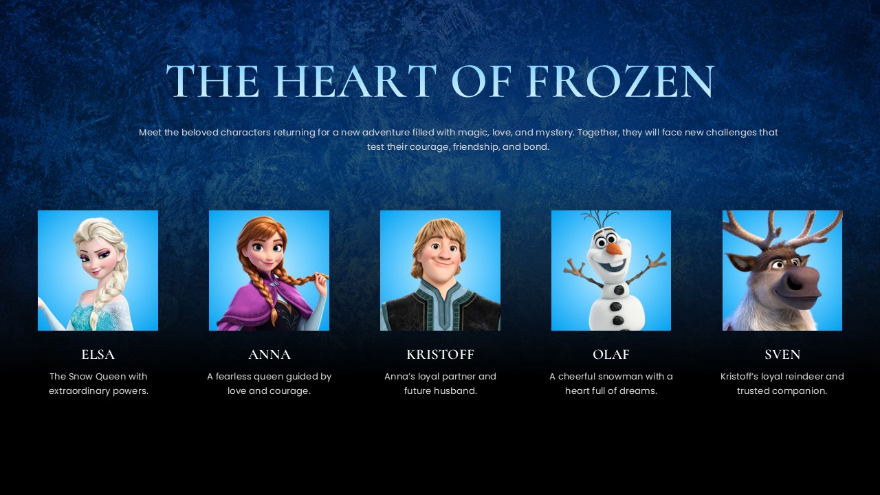 Frozen 3 Character Roster Template – five-card grid showing Elsa, Anna, Kristoff, Olaf, and Sven with names and descriptors