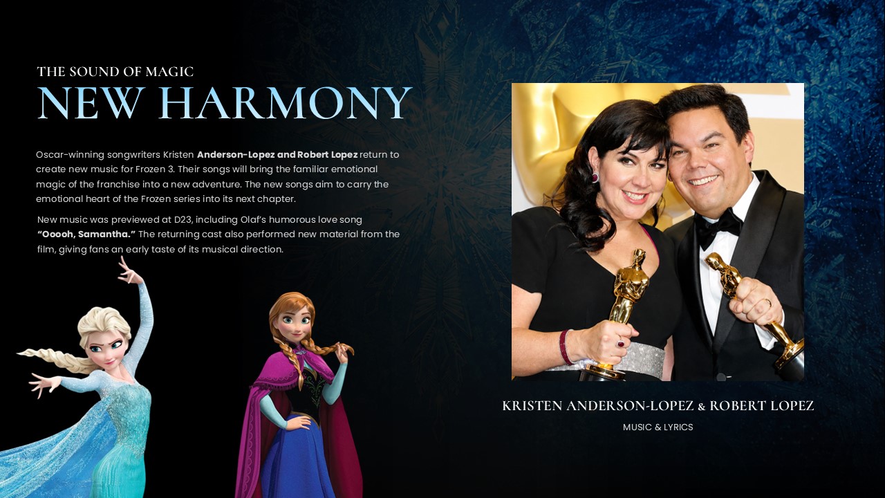 Frozen 3 Creative Team Spotlight Template – two-column slide with songwriter photo, 'New Harmony' headline, and music credits