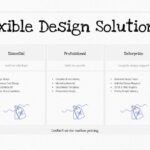 Graphic Design Company Template - Contact slide with closing headline, CTA tagline, and four icon-based contact detail rows