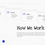 Graphic Design Company Template - Portfolio slide with mosaic collage layout showcasing five featured client projects