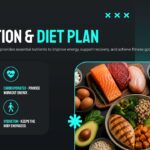 Gym and Fitness Template - Personal training slide to promote coaching services and custom plans