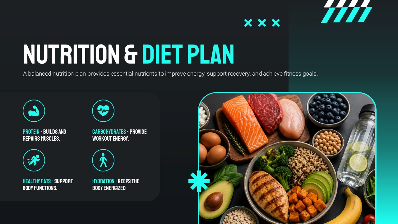 Gym and Fitness Template - Personal training slide to promote coaching services and custom plans