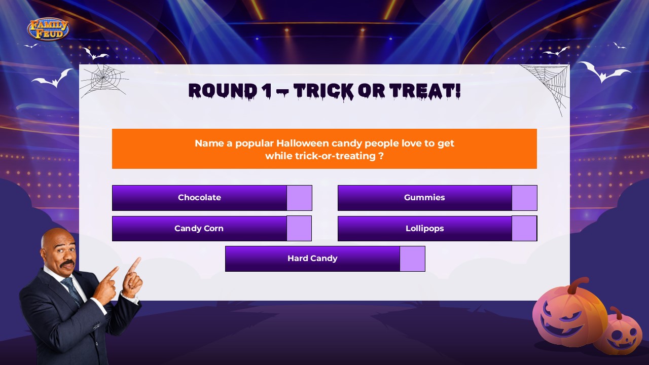 Halloween Family Feud Round 1 - Trick or Treat answer board with 5 purple answer buttons, point boxes, and host figure