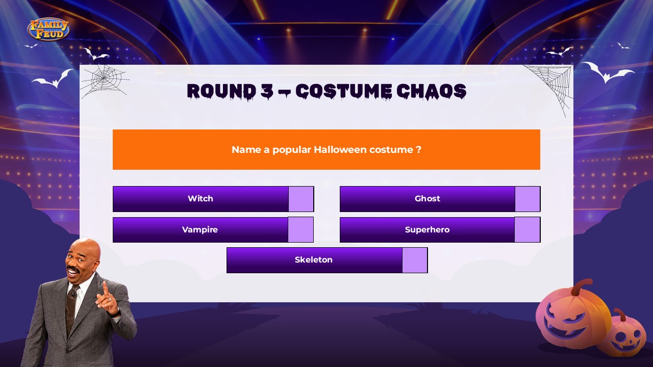 Halloween Family Feud Round 3 - Costume Chaos answer board with 5 purple answer buttons, point boxes, and laughing host figure