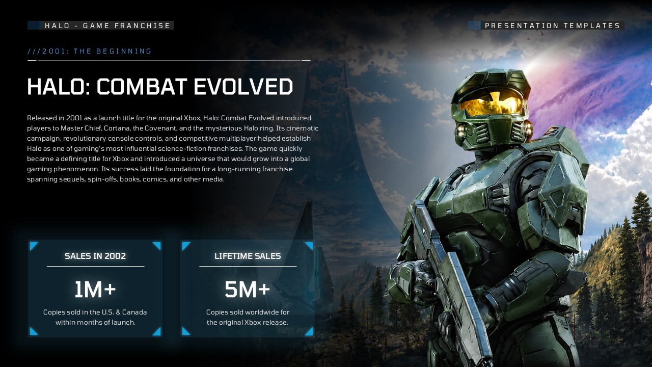 Halo Game Franchise Template - timeline slide to map franchise history or project roadmap
