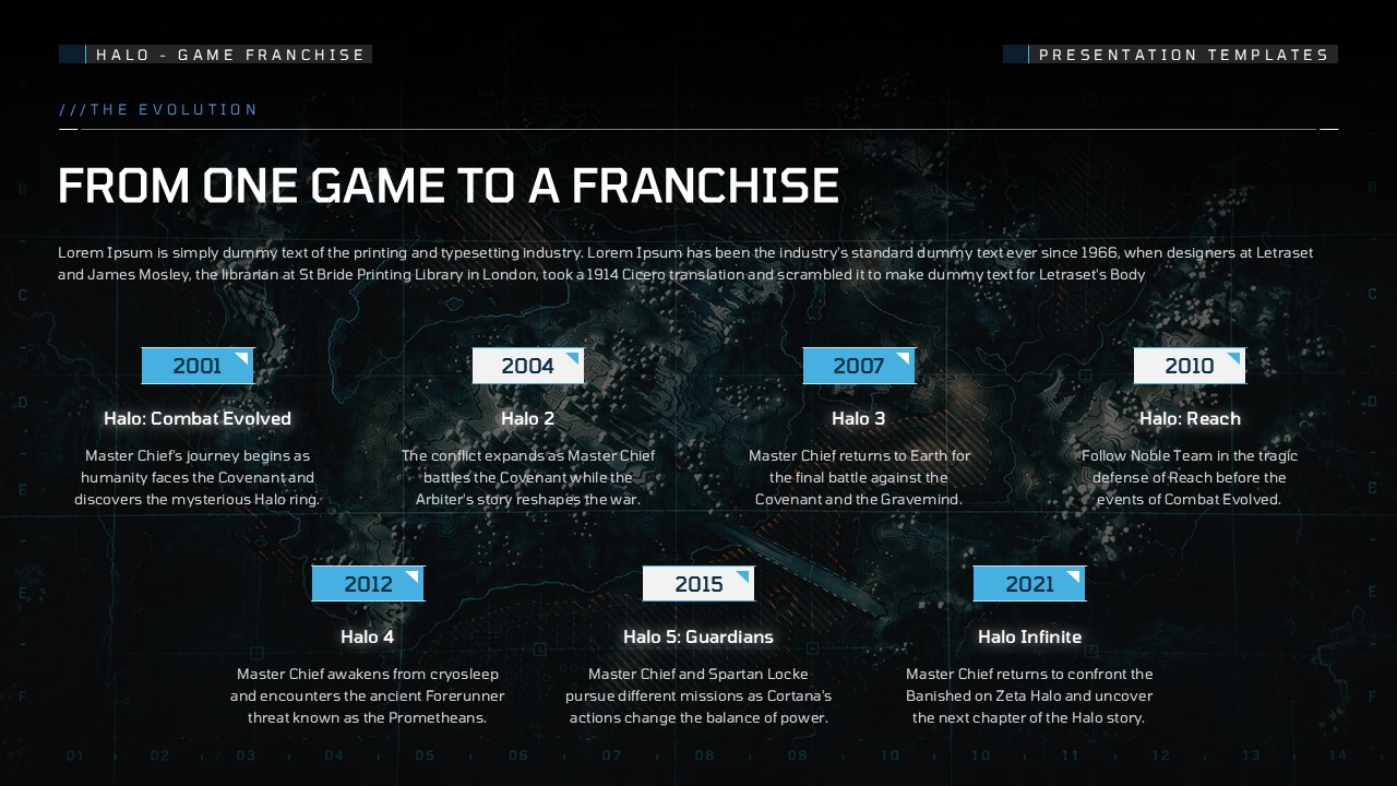 Halo Game Franchise Template - character profile slide to spotlight a persona or team member