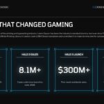 Halo Game Franchise Template - closing thank you slide with cinematic character imagery