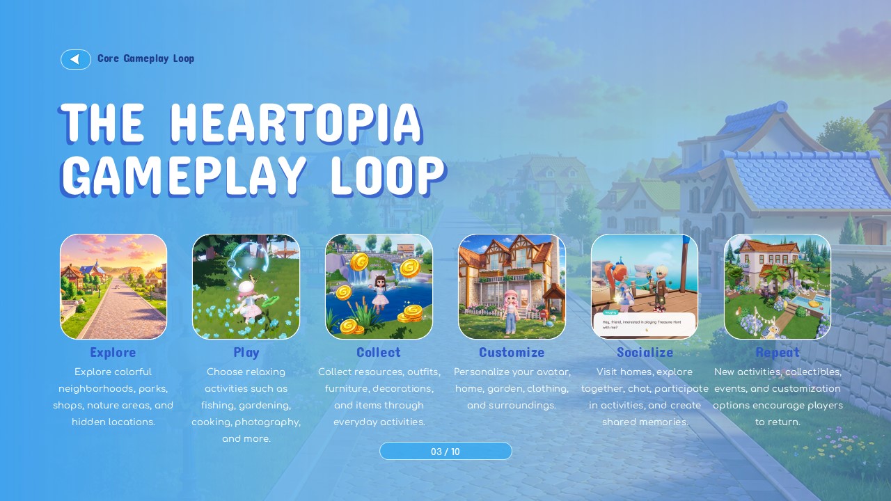 Heartopia Game Template - social community features slide