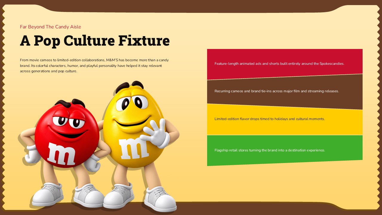 M&M Template - Pop culture slide to present M&M'S brand extensions beyond candy