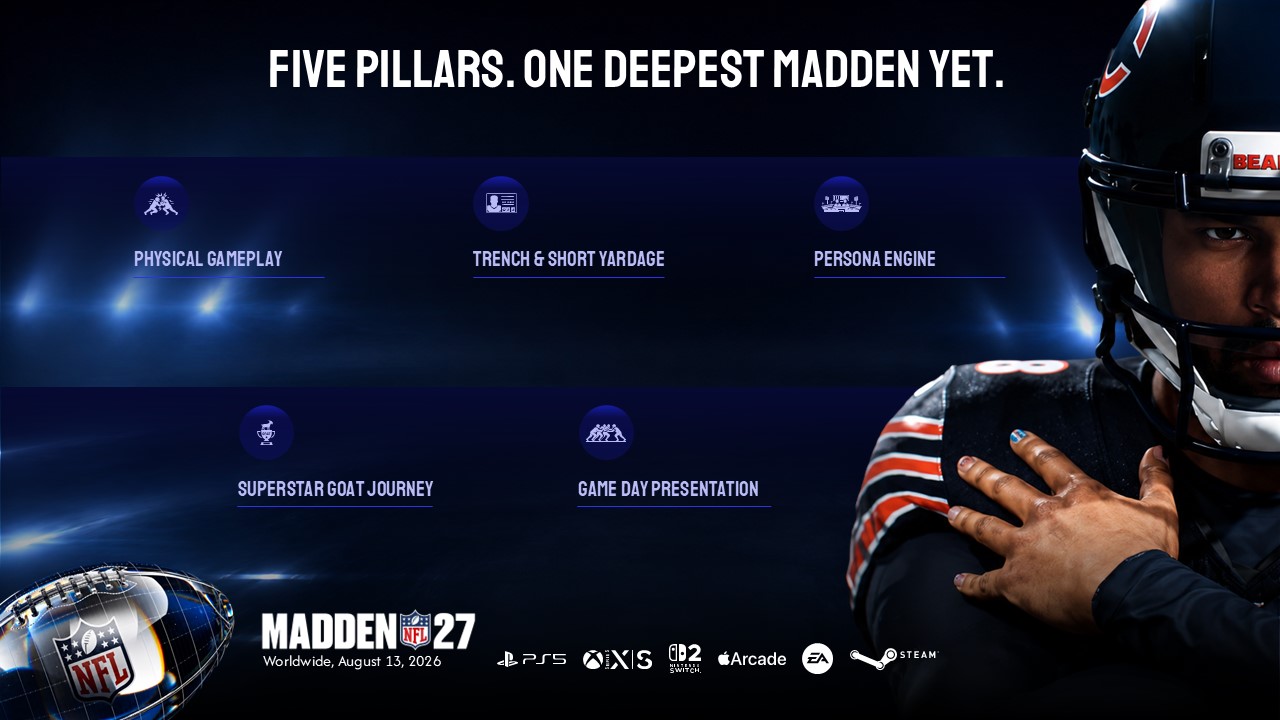 Madden NFL 27 Five Pillars Summary Template - Icon grid overview slide with athlete portrait and platform strip